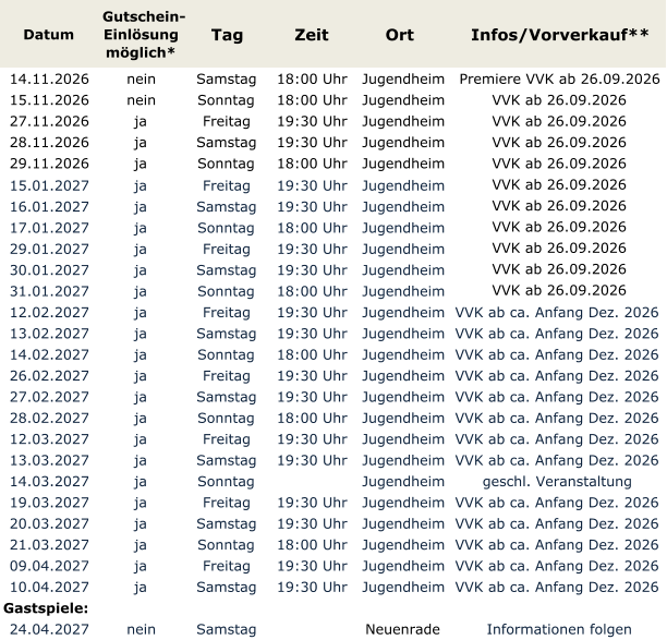 Datum Gutschein-  Einlösung  möglich* Tag Zeit Ort  Infos/Vorverkauf** 14.11.2026 nein Samstag 18:00 Uhr Jugendheim Premiere VVK ab 26.09.2026 15.11.2026 nein Sonntag 18:00 Uhr Jugendheim VVK ab 26.09.2026 27.11.2026 ja Freitag 19:30 Uhr Jugendheim VVK ab 26.09.2026 28.11.2026 ja Samstag 19:30 Uhr Jugendheim VVK ab 26.09.2026 29.11.2026 ja Sonntag 18:00 Uhr Jugendheim VVK ab 26.09.2026 15.01.2027 ja Freitag 19:30 Uhr Jugendheim VVK ab 26.09.2026 16.01.2027 ja Samstag 19:30 Uhr Jugendheim VVK ab 26.09.2026 17.01.2027 ja Sonntag 18:00 Uhr Jugendheim VVK ab 26.09.2026 29.01.2027 ja Freitag 19:30 Uhr Jugendheim VVK ab 26.09.2026 30.01.2027 ja Samstag 19:30 Uhr Jugendheim VVK ab 26.09.2026 31.01.2027 ja Sonntag 18:00 Uhr Jugendheim VVK ab 26.09.2026 12.02.2027 ja Freitag 19:30 Uhr Jugendheim VVK ab ca. Anfang Dez. 2026 13.02.2027 ja Samstag 19:30 Uhr Jugendheim VVK ab ca. Anfang Dez. 2026 14.02.2027 ja Sonntag 18:00 Uhr Jugendheim VVK ab ca. Anfang Dez. 2026 26.02.2027 ja Freitag 19:30 Uhr Jugendheim VVK ab ca. Anfang Dez. 2026 27.02.2027 ja Samstag 19:30 Uhr Jugendheim VVK ab ca. Anfang Dez. 2026 28.02.2027 ja Sonntag 18:00 Uhr Jugendheim VVK ab ca. Anfang Dez. 2026 12.03.2027 ja Freitag 19:30 Uhr Jugendheim VVK ab ca. Anfang Dez. 2026 13.03.2027 ja Samstag 19:30 Uhr Jugendheim VVK ab ca. Anfang Dez. 2026 14.03.2027 ja Sonntag Jugendheim geschl. Veranstaltung 19.03.2027 ja Freitag 19:30 Uhr Jugendheim VVK ab ca. Anfang Dez. 2026 20.03.2027 ja Samstag 19:30 Uhr Jugendheim VVK ab ca. Anfang Dez. 2026 21.03.2027 ja Sonntag 18:00 Uhr Jugendheim VVK ab ca. Anfang Dez. 2026 09.04.2027 ja Freitag 19:30 Uhr Jugendheim VVK ab ca. Anfang Dez. 2026 10.04.2027 ja Samstag 19:30 Uhr Jugendheim VVK ab ca. Anfang Dez. 2026 Gastspiele: 24.04.2027 nein Samstag Neuenrade Informationen folgen